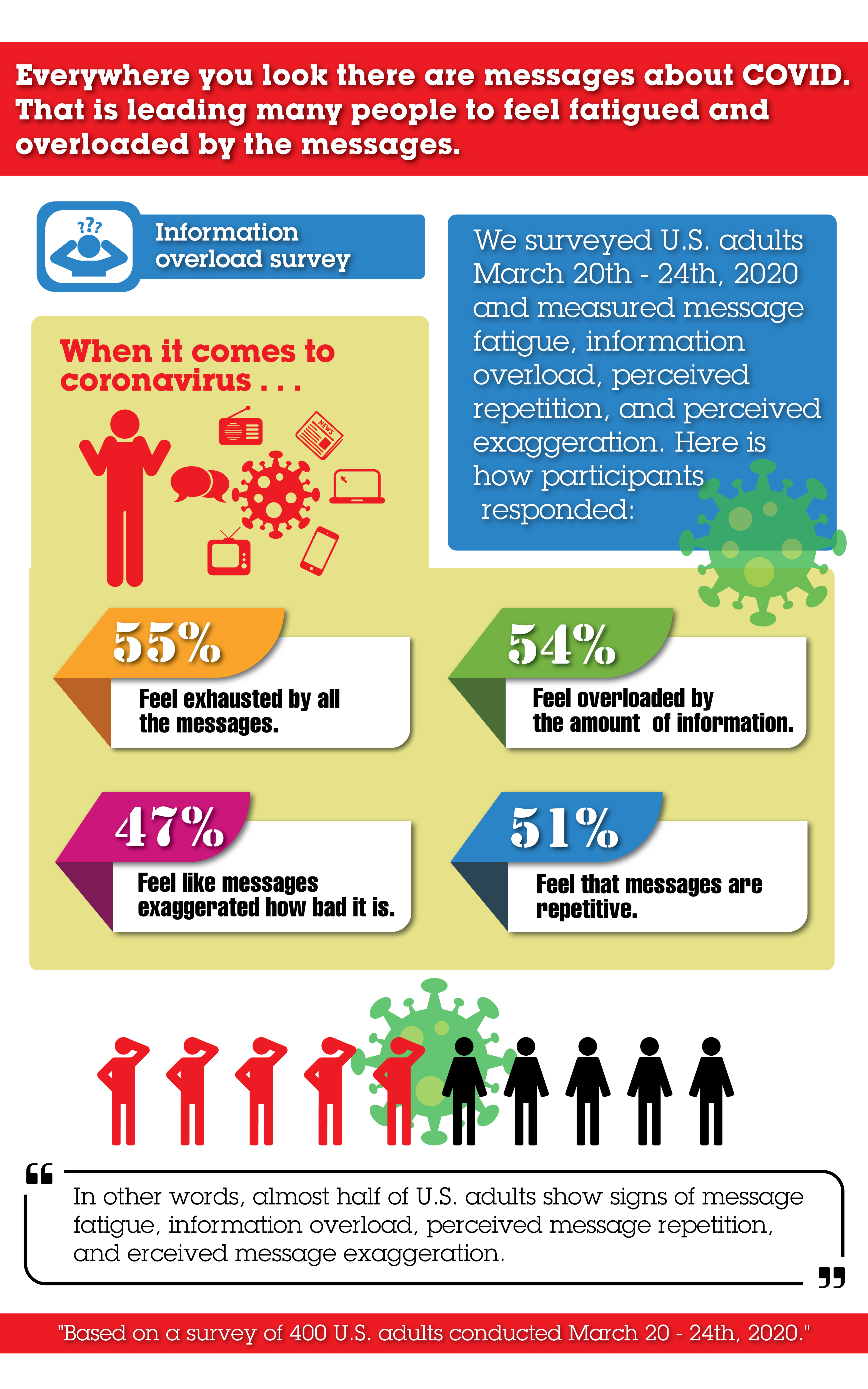 Illustration Design by lordcellean for University of utah | Design #24064176