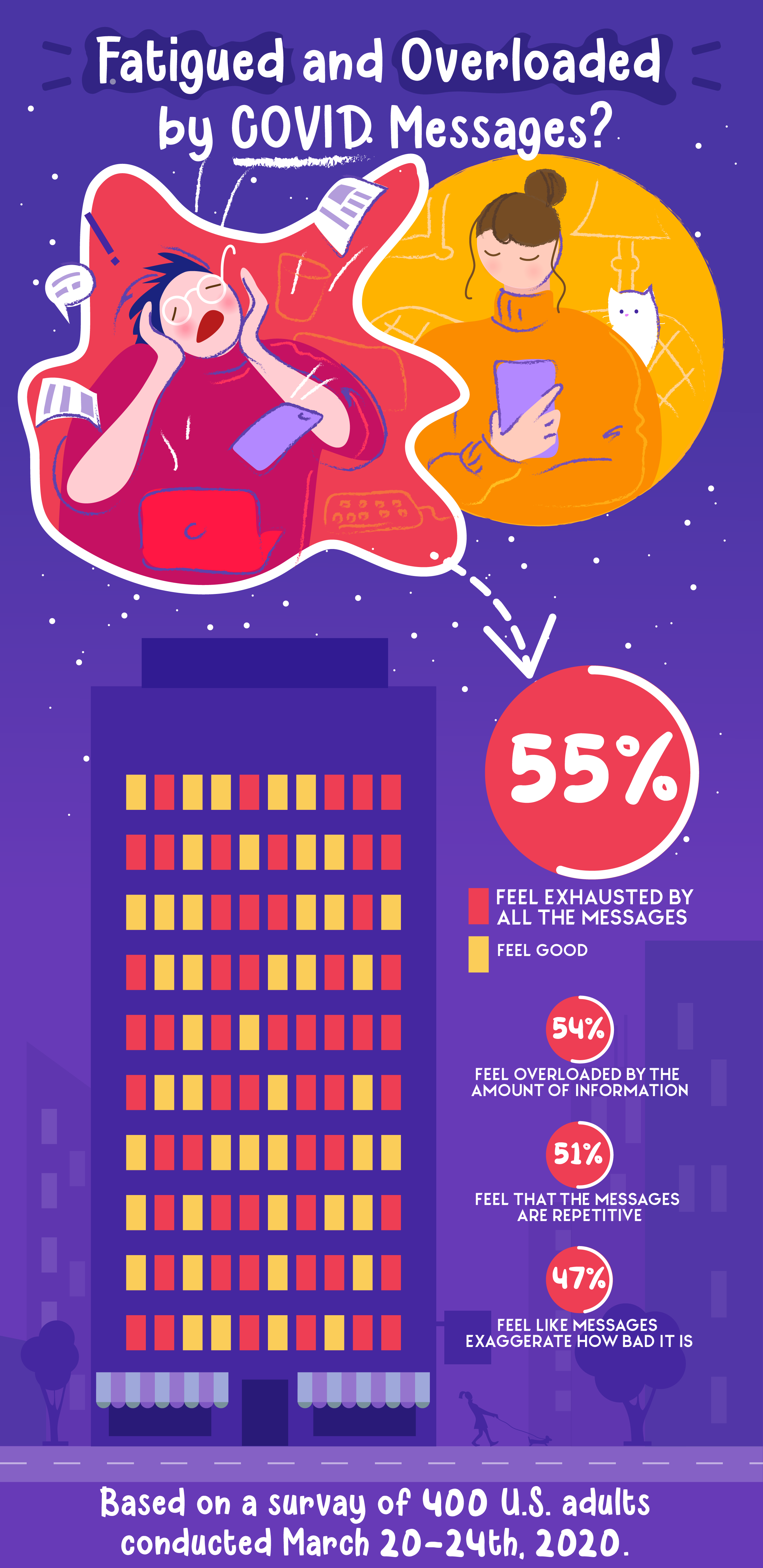 Illustration Design by julia.gnedina for University of utah | Design #24060068