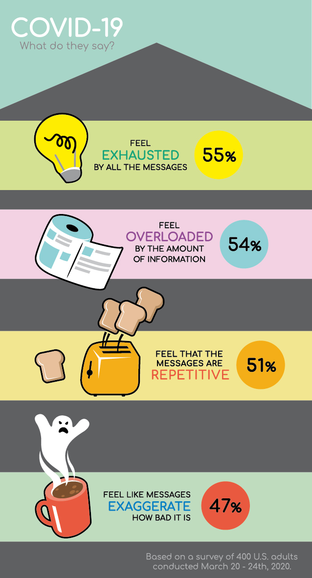 Illustration Design by Whitebread for University of utah | Design #24056640