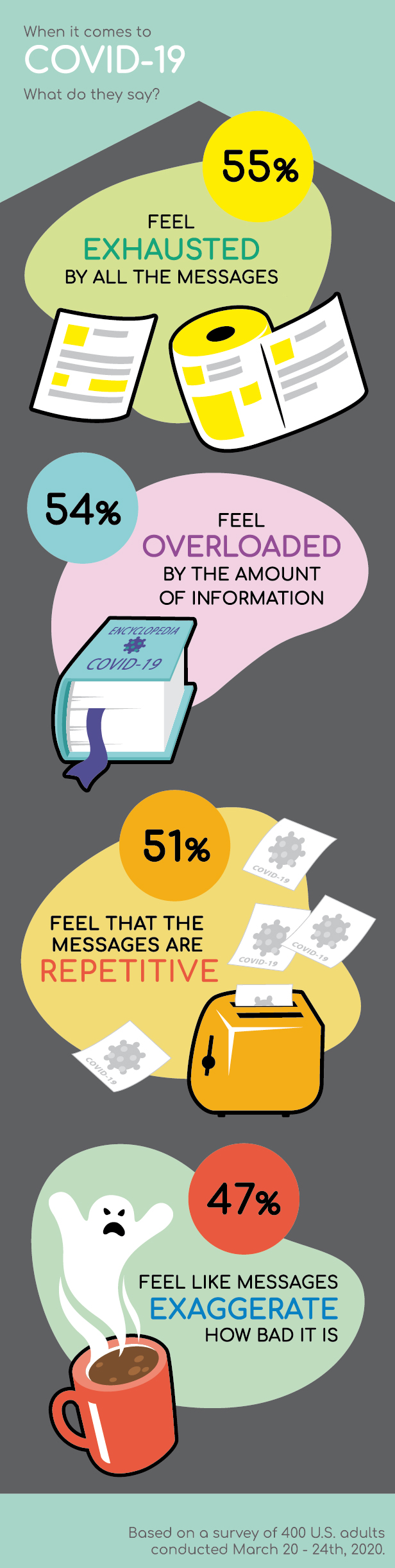 Illustration Design by Whitebread for University of utah | Design #24071717