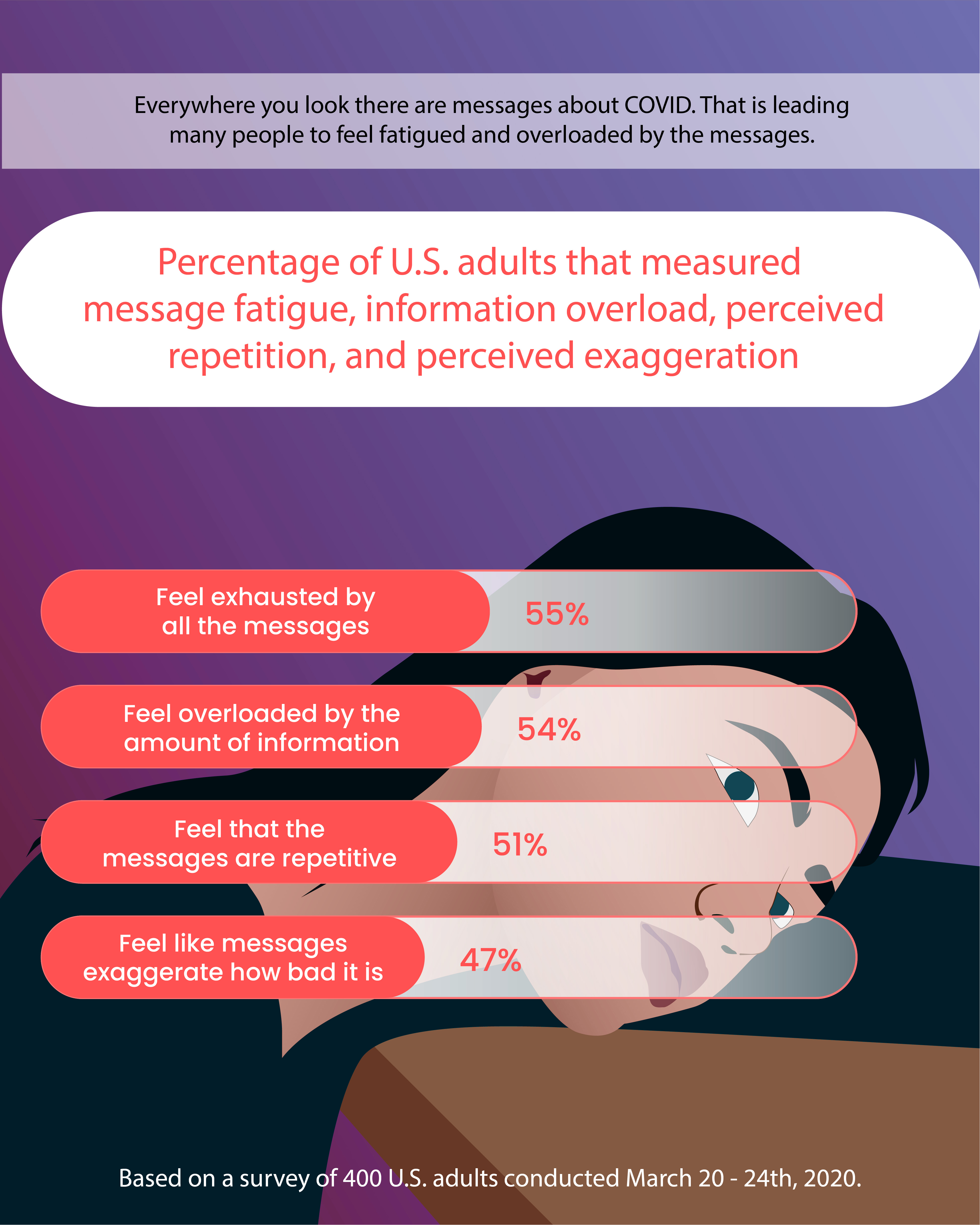 Illustration Design by arthistdesign for University of utah | Design #24070467