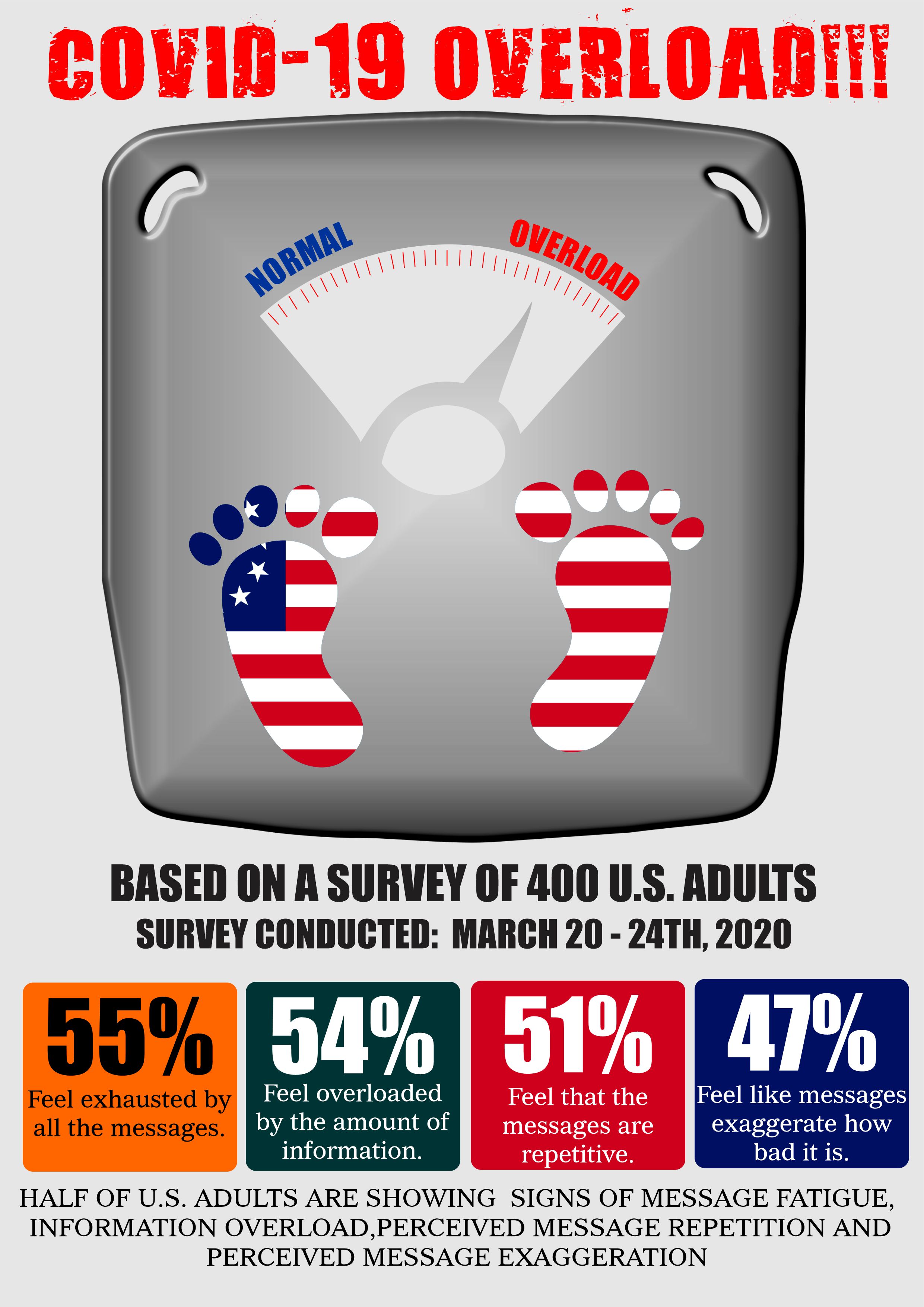 Illustration Design by Lincoln Oliver for University of utah | Design #24064823