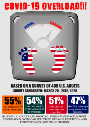 Illustration Design by Lincoln Oliver for University of utah | Design: #24064823