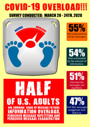 Illustration Design by Lincoln Oliver for University of utah | Design: #24064838