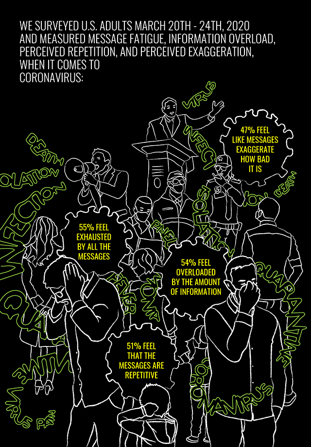 Illustration Design by sergiusbarbarossa for University of utah | Design #24074429