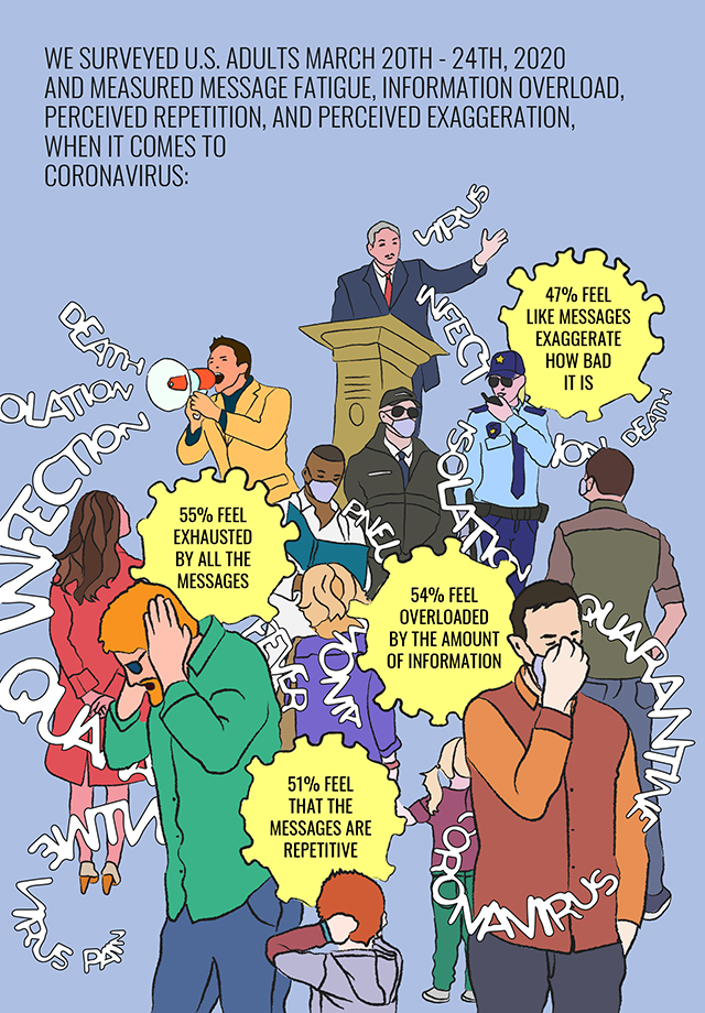 Illustration Design by sergiusbarbarossa for University of utah | Design #24076498