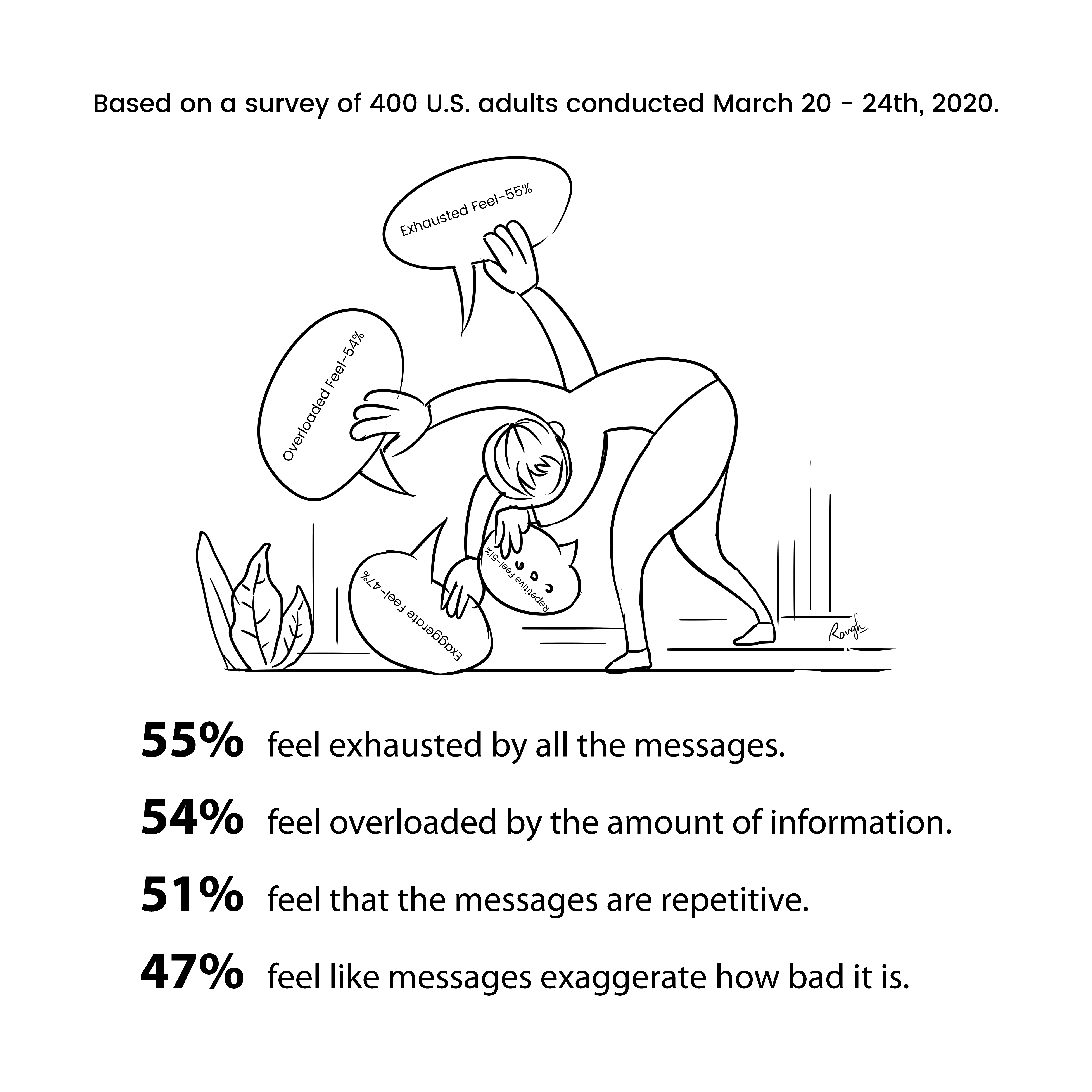 Illustration Design by Saruar360 for University of utah | Design #24050546