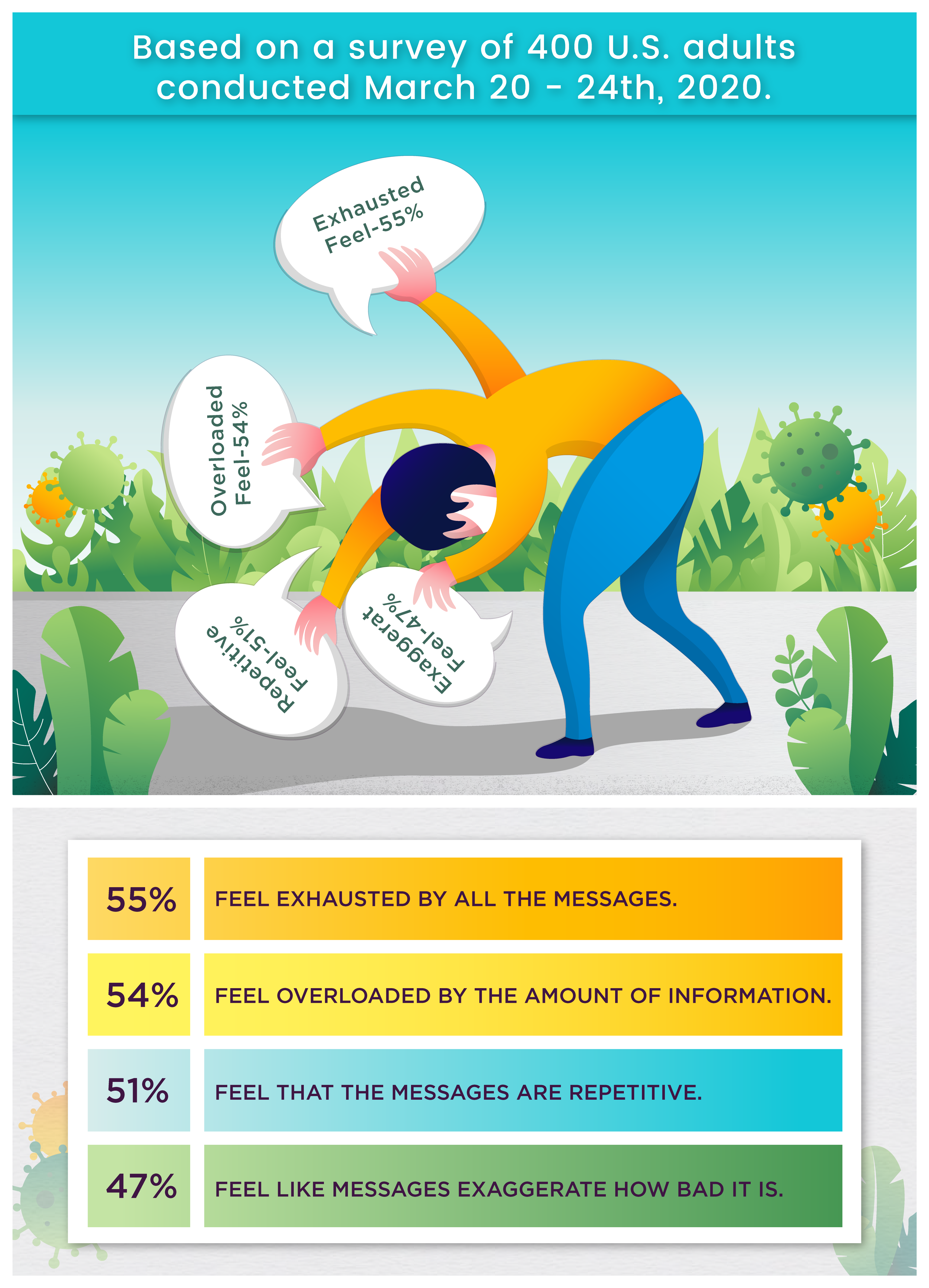 Design Illustration par Saruar360 pour University of utah | Design #24066238