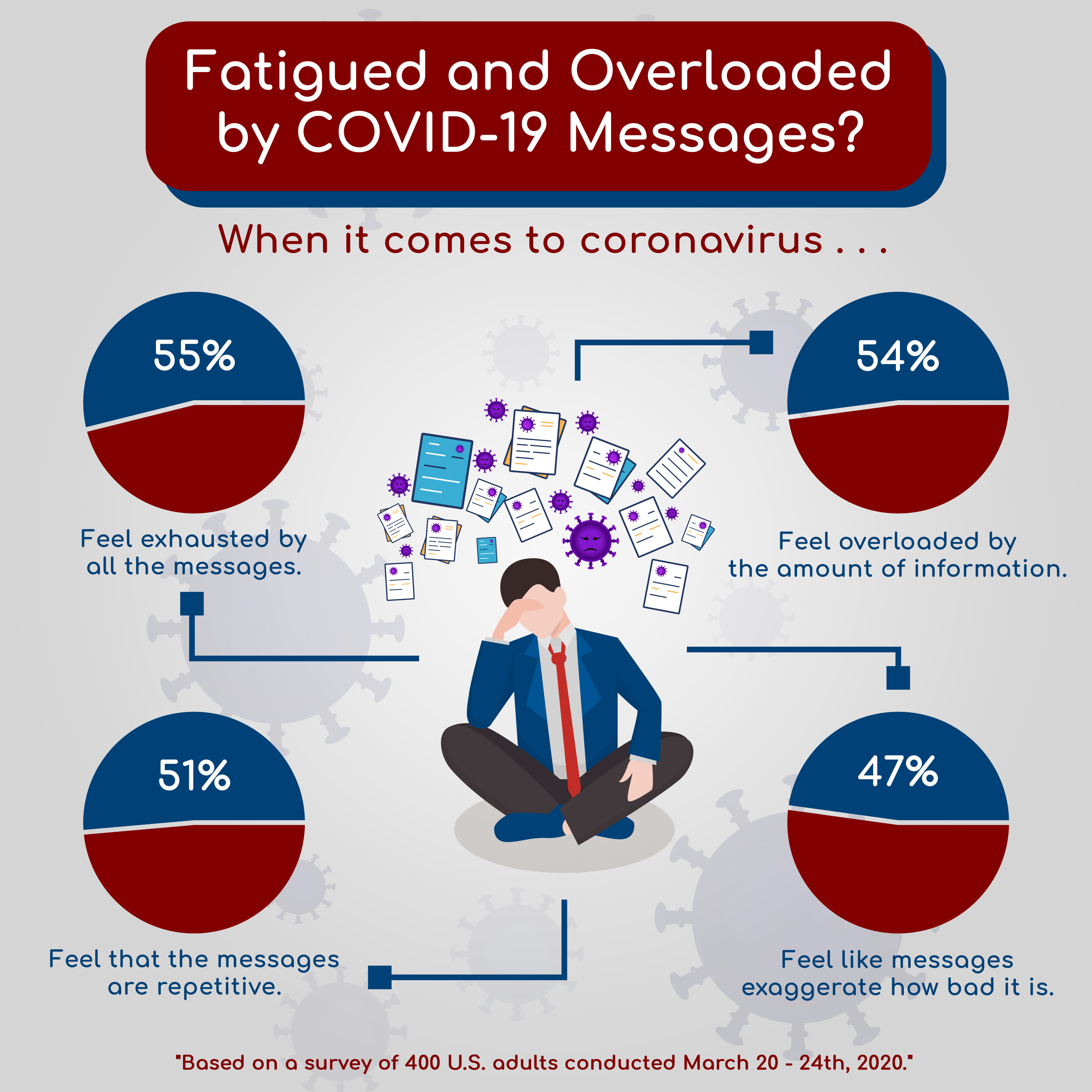 Illustration-Design von Muhammad Saaed für University of utah | Design #24054411