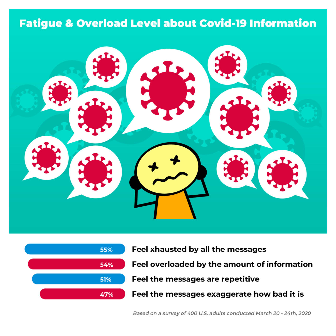 Illustration-Design von Abiyoso28 für University of utah | Design #24051716