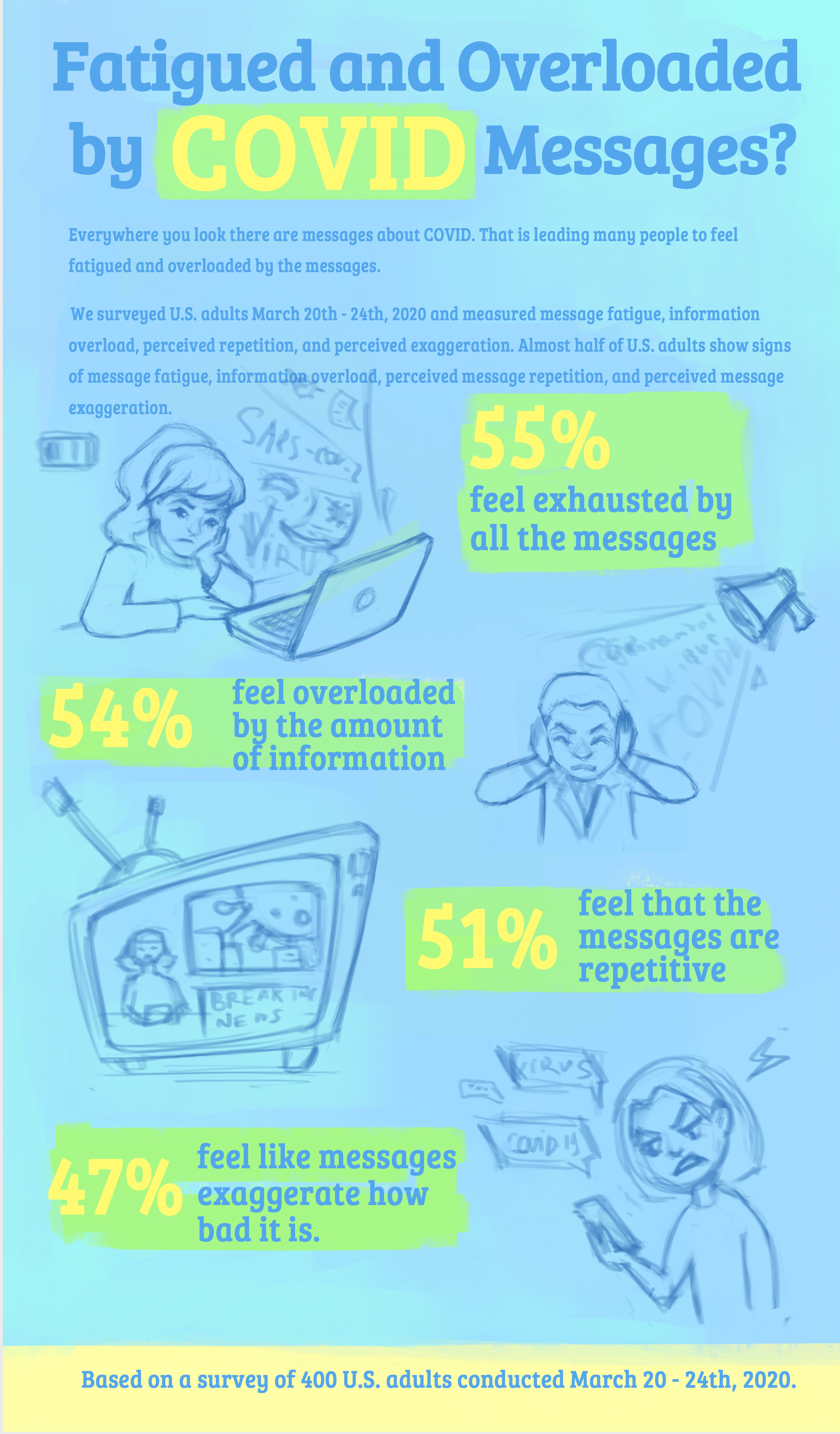 Illustration Design by CharleyLiv for University of utah | Design #24074400