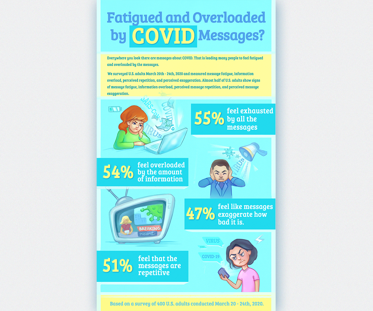 Illustration Design by CharleyLiv for University of utah | Design #24083959