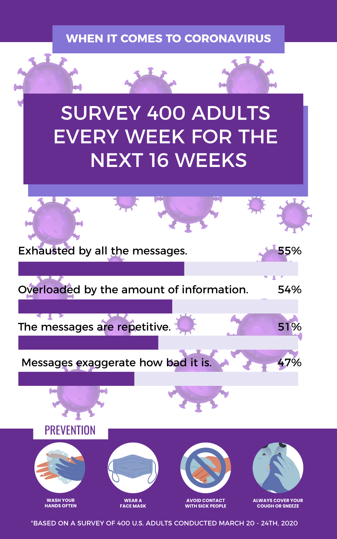 Diseño Con Ilustración por DesignMe Graphics para University of utah | Diseño #24063979