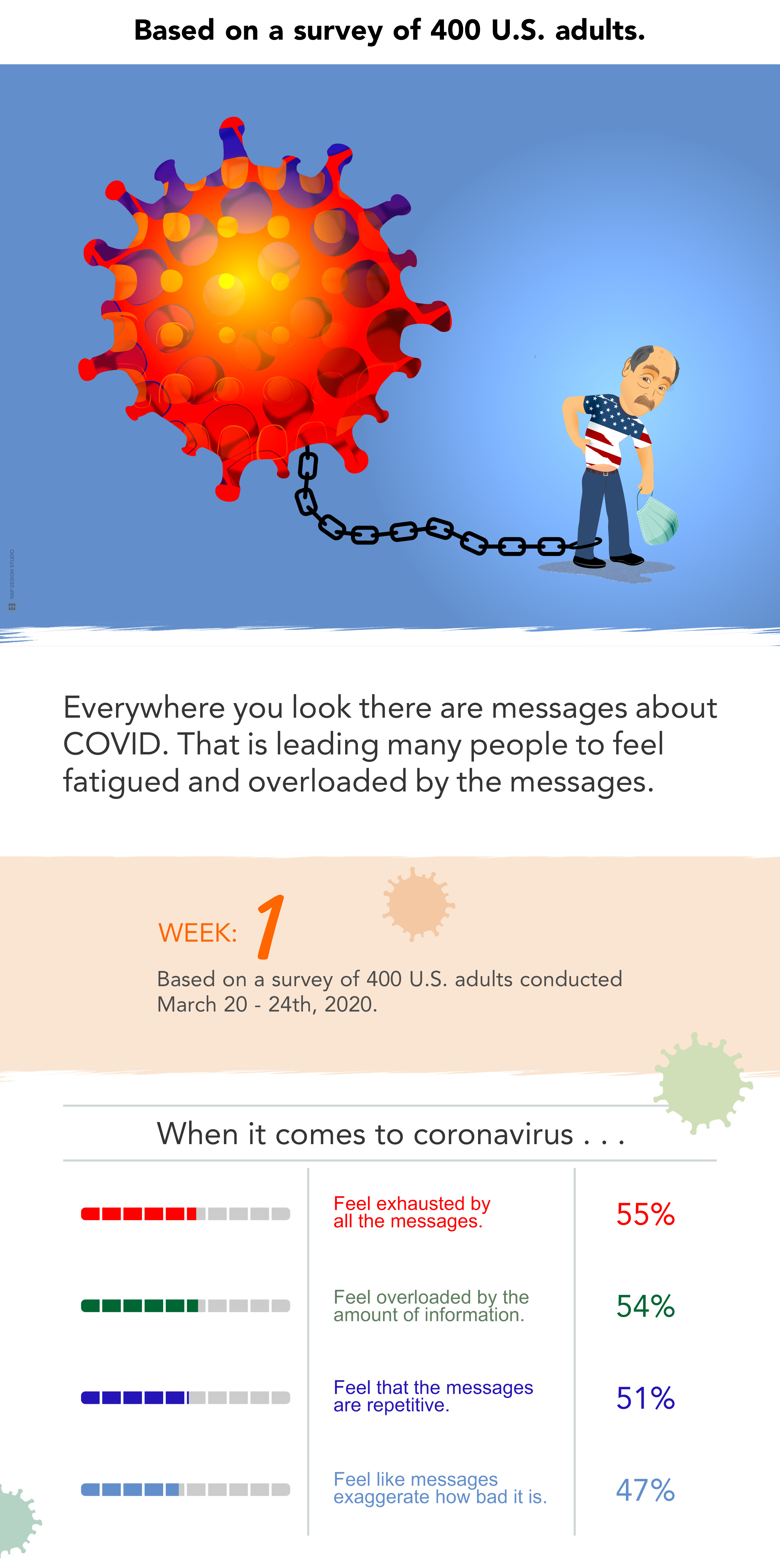 Illustration Design by NSP Design for University of utah | Design #24069797