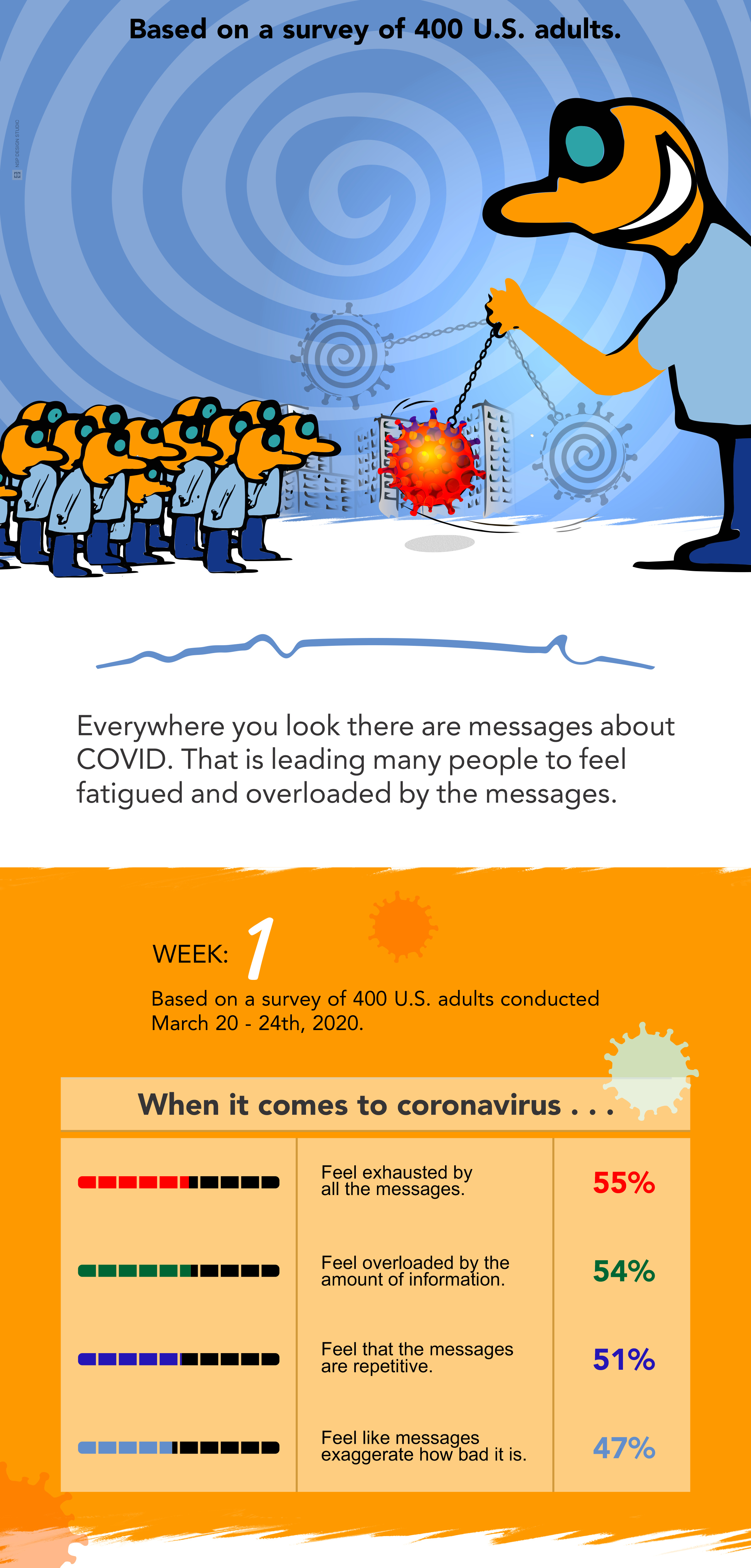 Illustration Design by NSP Design for University of utah | Design #24077788