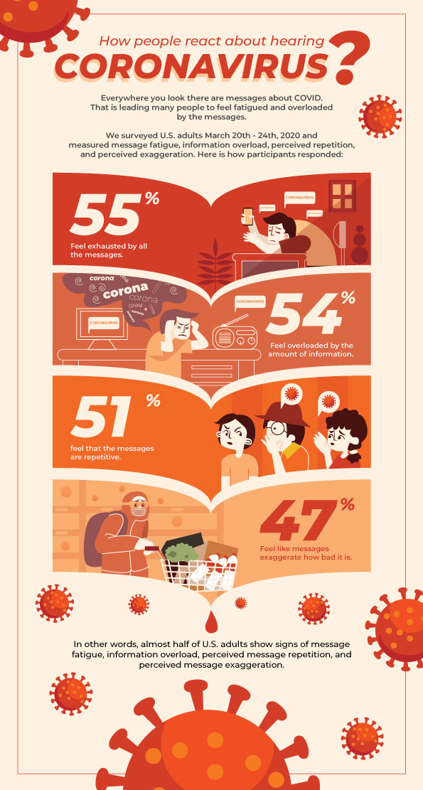 Illustration Design by Dewitrik for University of utah | Design #24073251