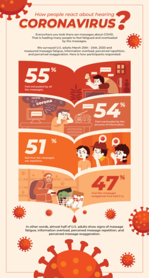 Diseño Con Ilustración por Dewitrik para University of utah | Diseño #24073251