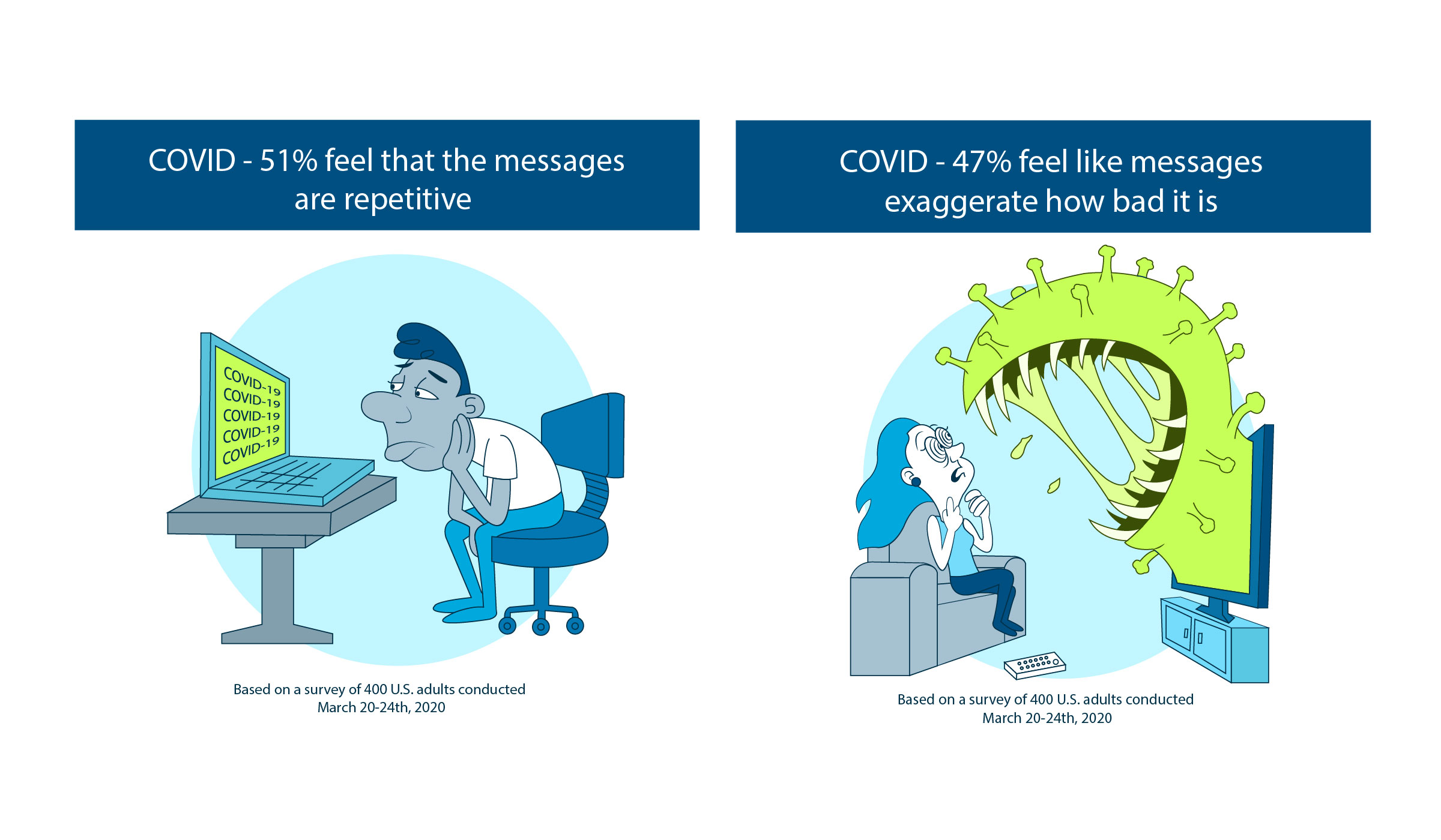 Illustration Design by YAS9 for University of utah | Design #24077339