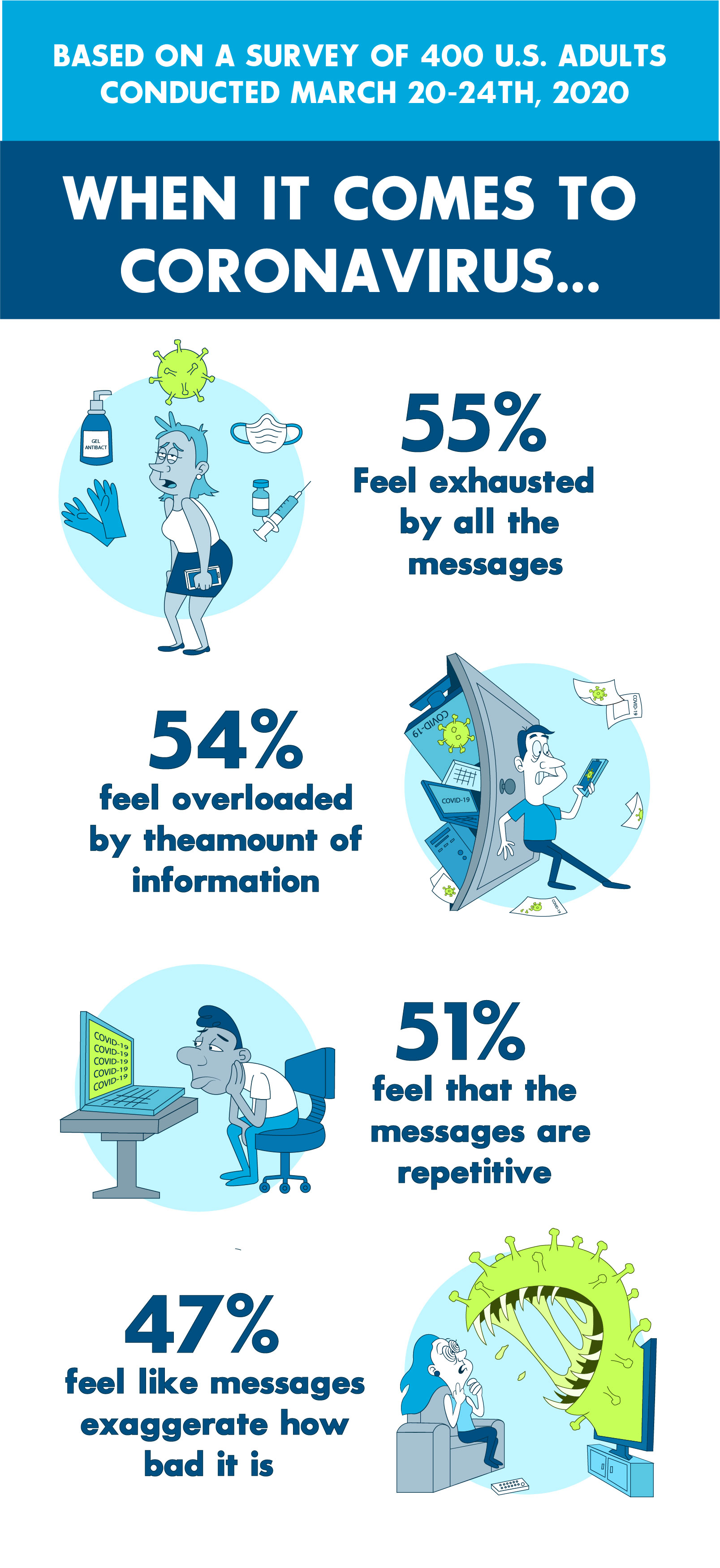 Illustration Design by YAS9 for University of utah | Design #24086424