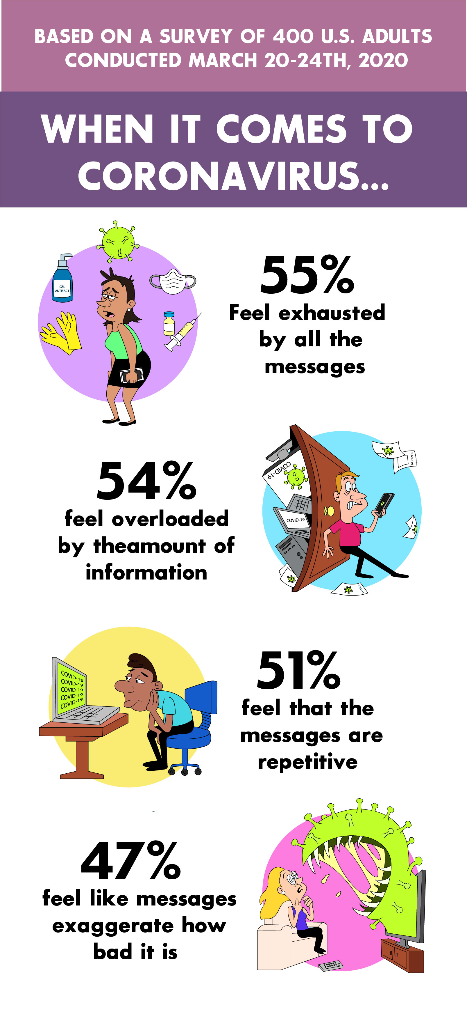 Illustration Design by YAS9 for University of utah | Design #24089985