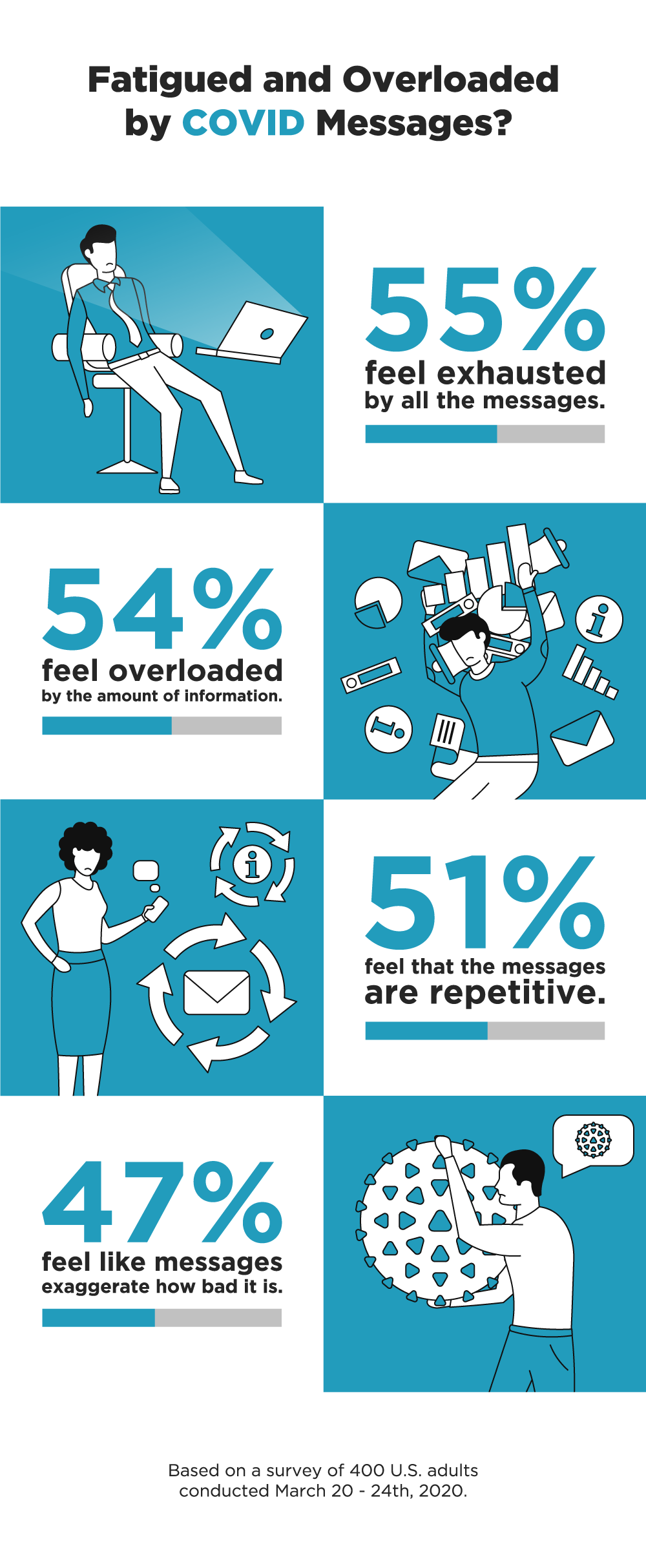 Illustration Design by BeGi for University of utah | Design #24072688