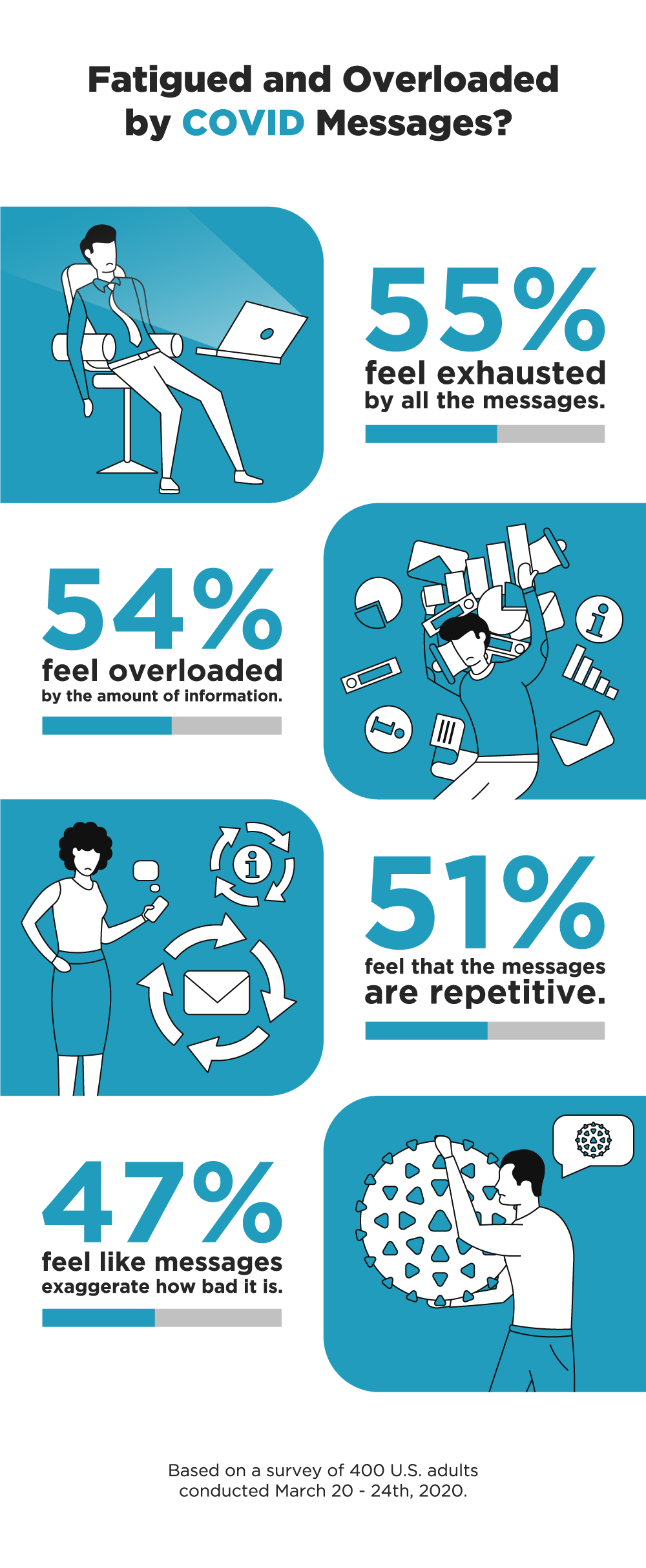 Illustration Design by BeGi for University of utah | Design #24073340