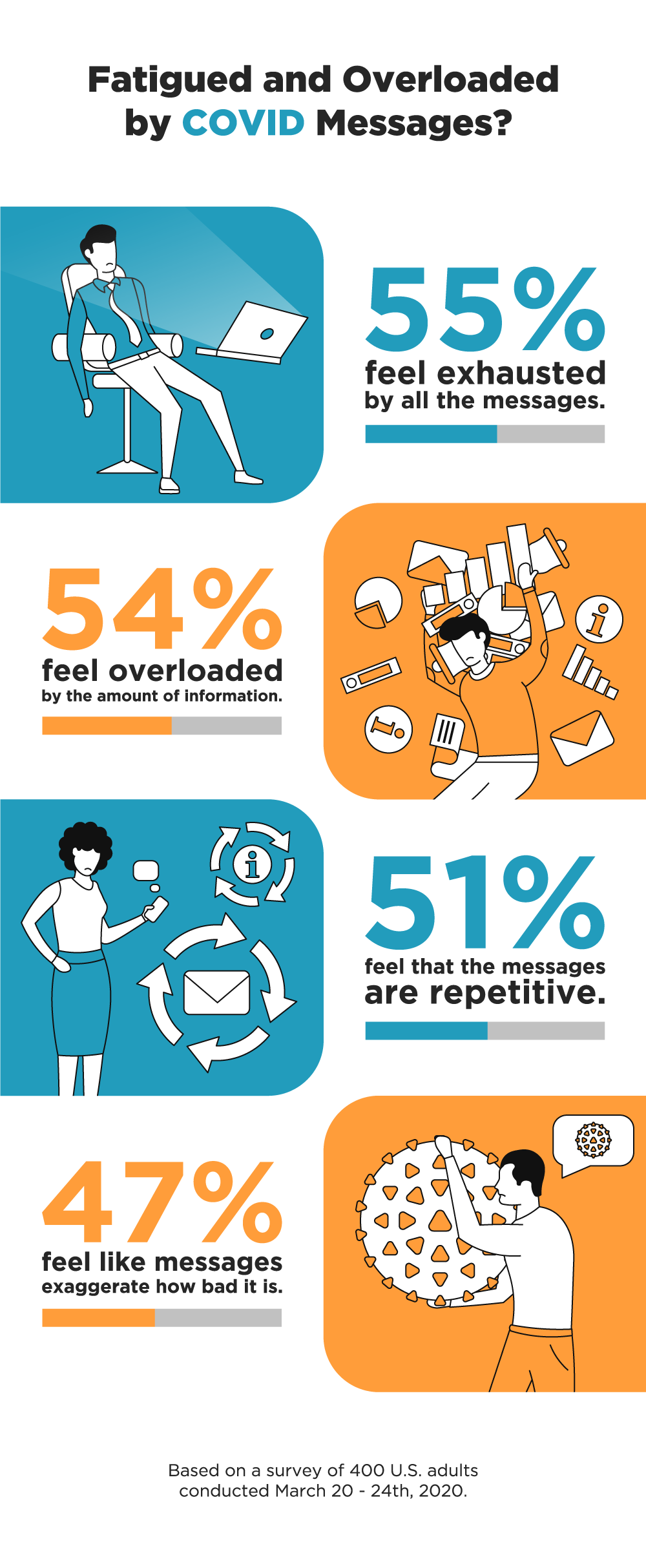 Illustration Design by BeGi for University of utah | Design #24073364