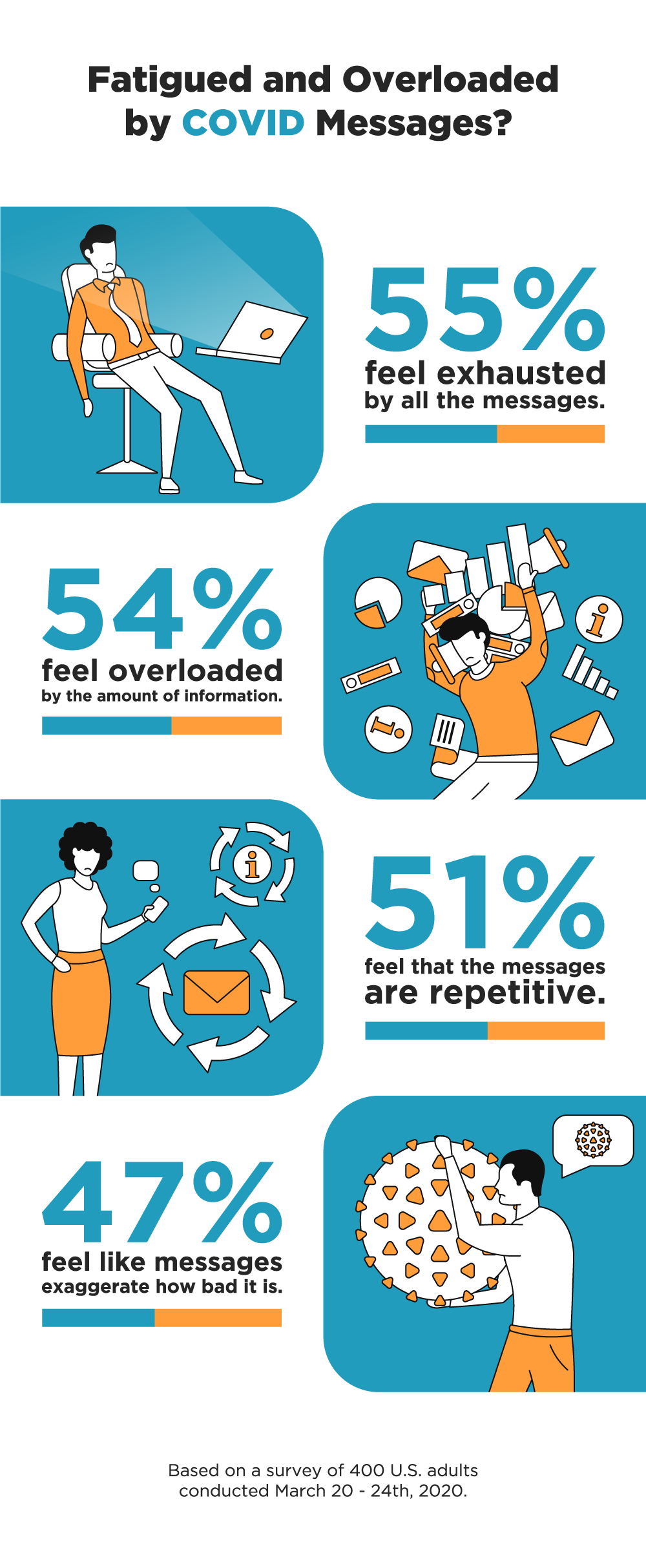 Illustration Design by BeGi for University of utah | Design #24073393