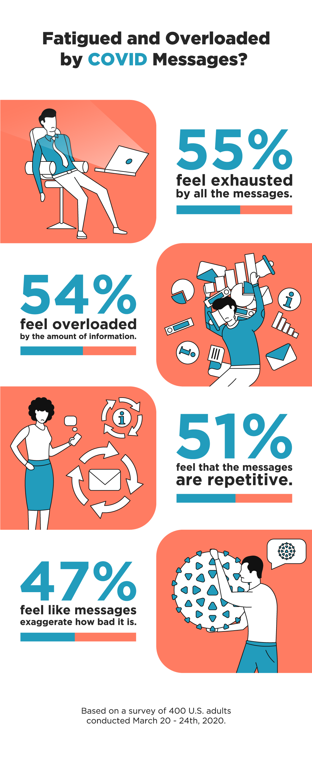 Illustration Design by BeGi for University of utah | Design #24073434