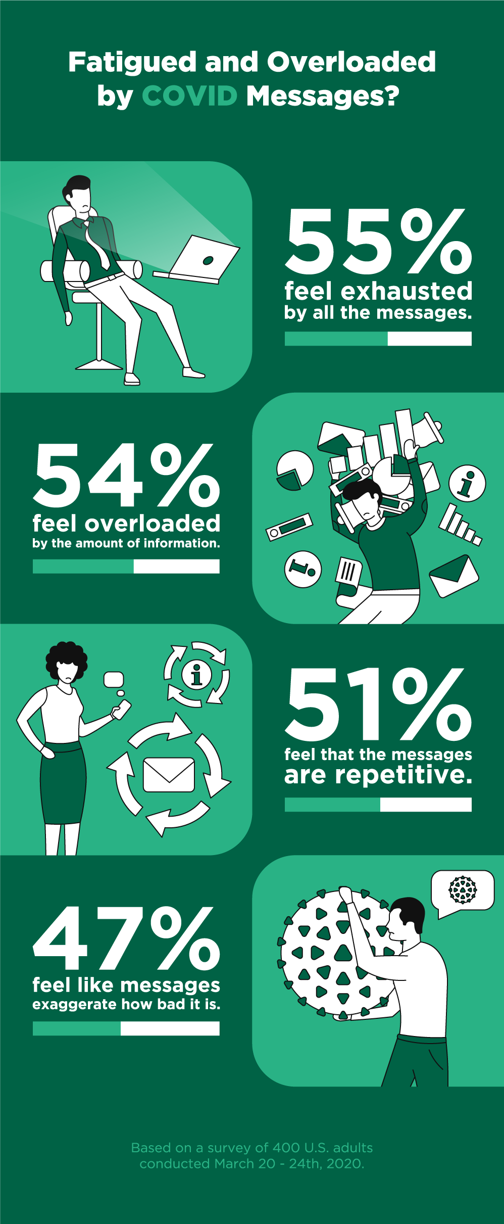 Illustration Design by BeGi for University of utah | Design #24073509