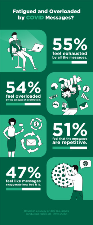 Design Illustration par BeGi pour University of utah | Design : #24073509