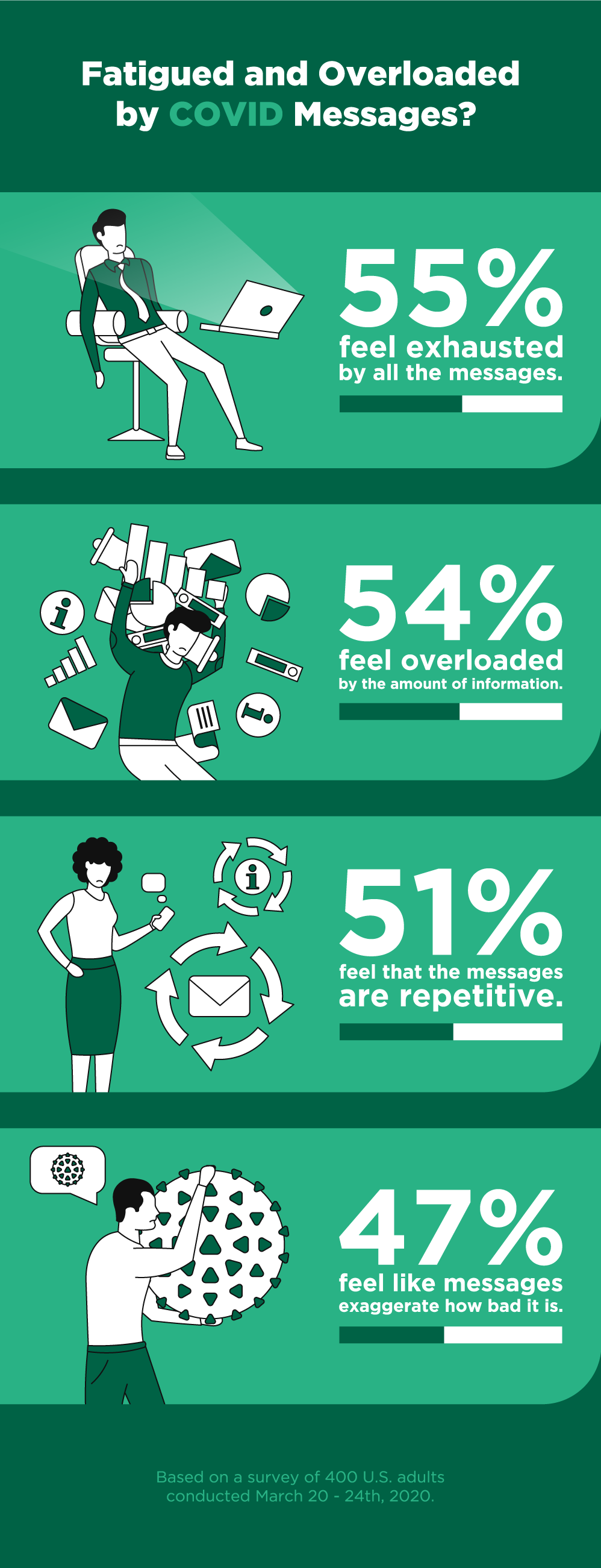 Illustration Design by BeGi for University of utah | Design #24073611