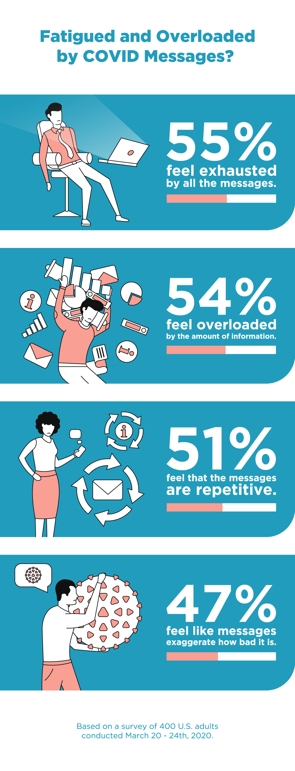 Illustration Design by BeGi for University of utah | Design #24073640