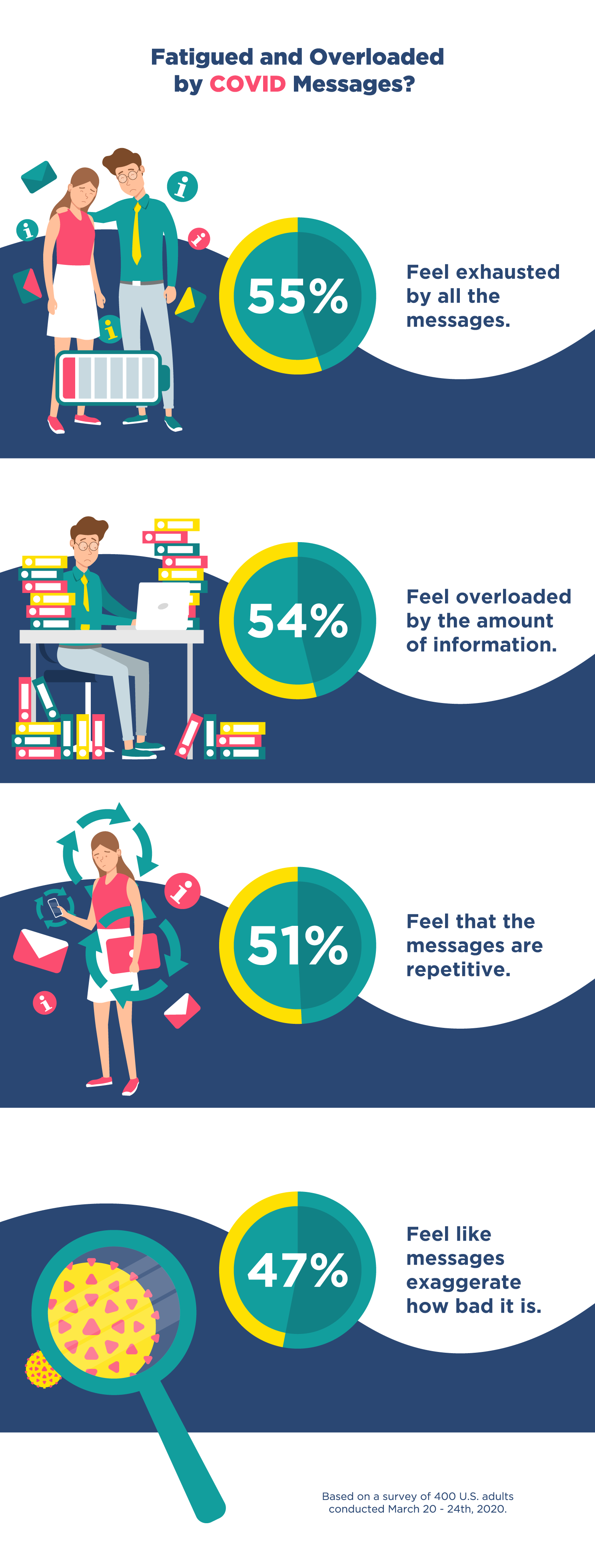 Illustration Design by BeGi for University of utah | Design #24076361