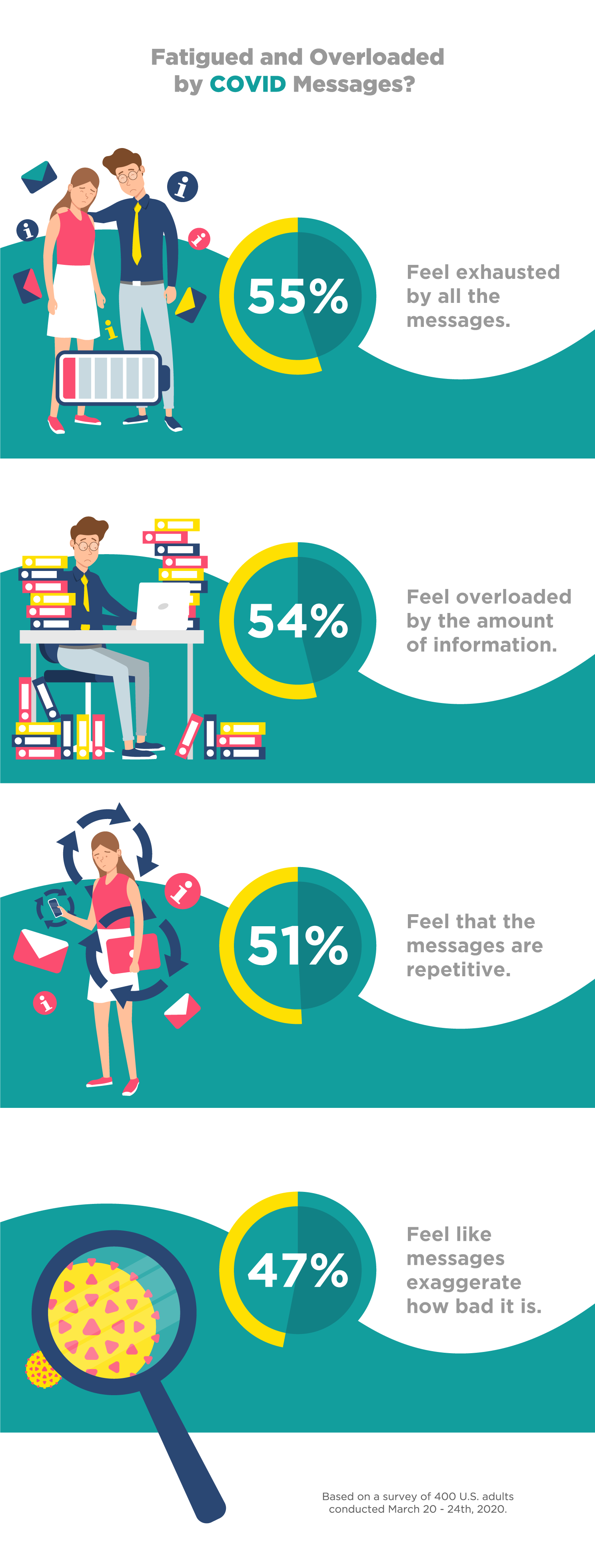 Illustration Design by BeGi for University of utah | Design #24076414