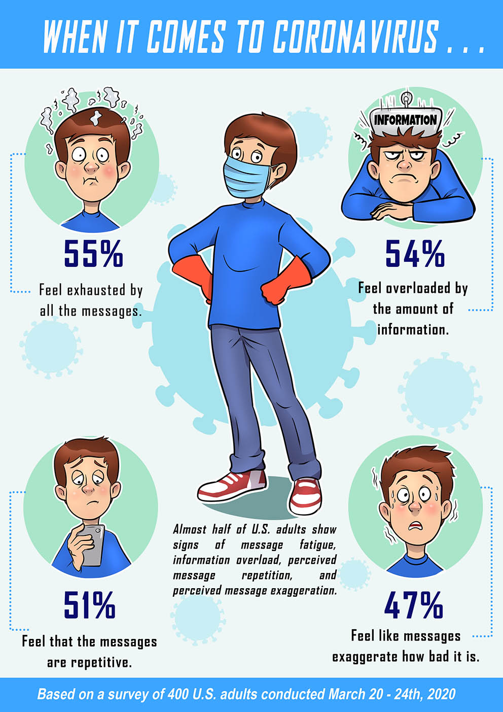Illustration Design by irfan 20 for University of utah | Design #24070841