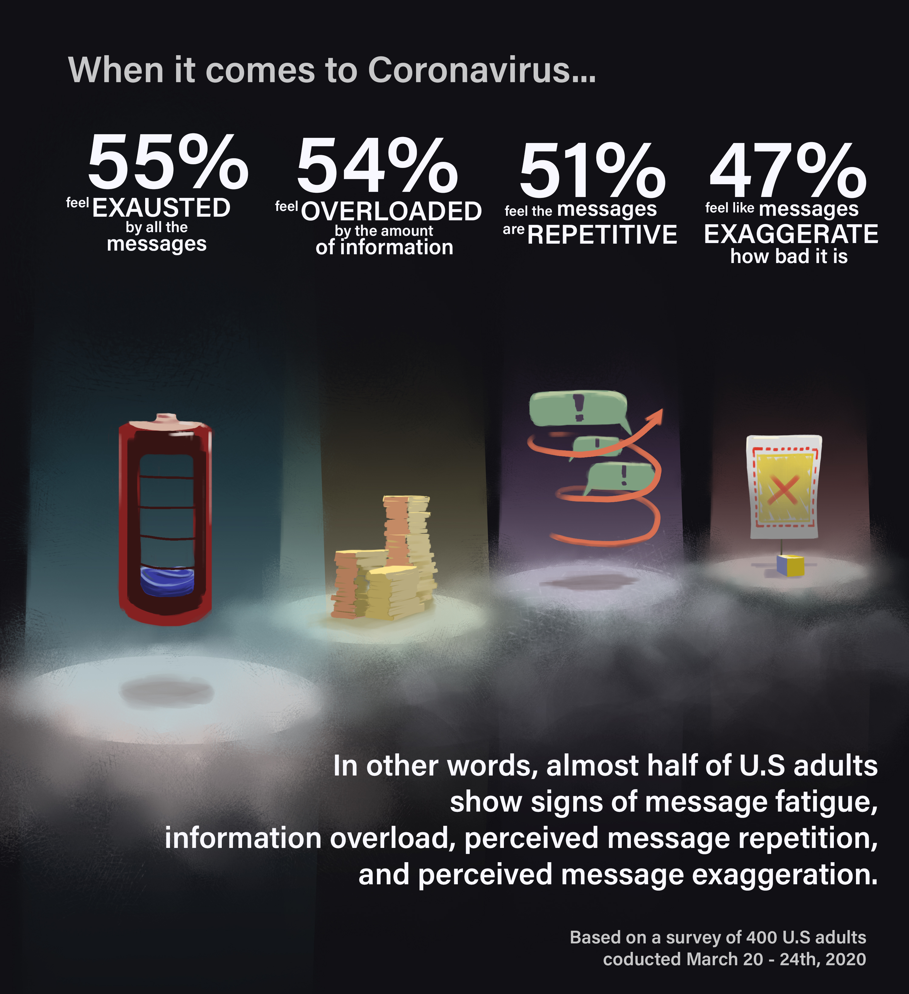 Illustration Design by MrViana for University of utah | Design #24070259