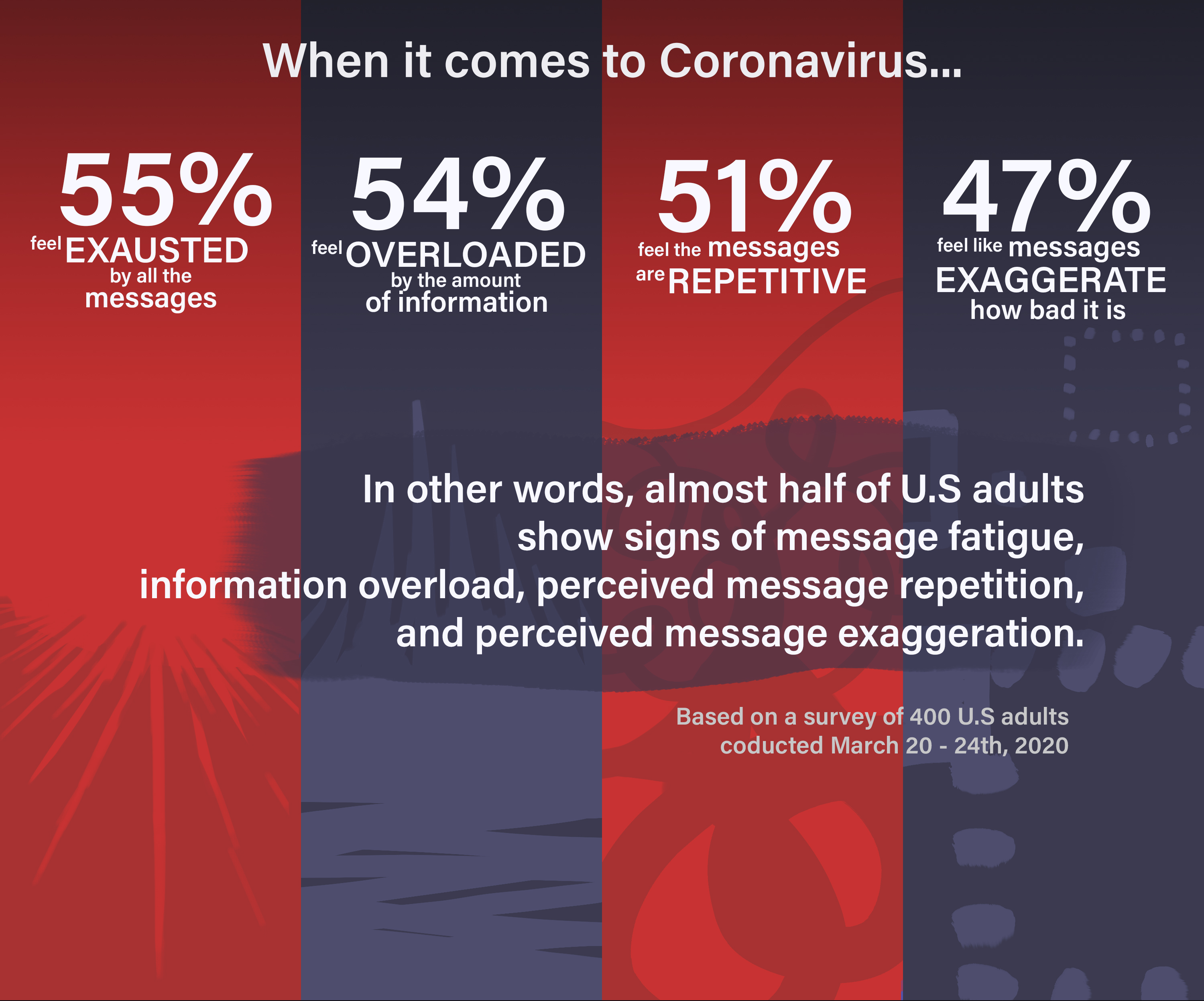 Illustration Design by MrViana for University of utah | Design #24070403