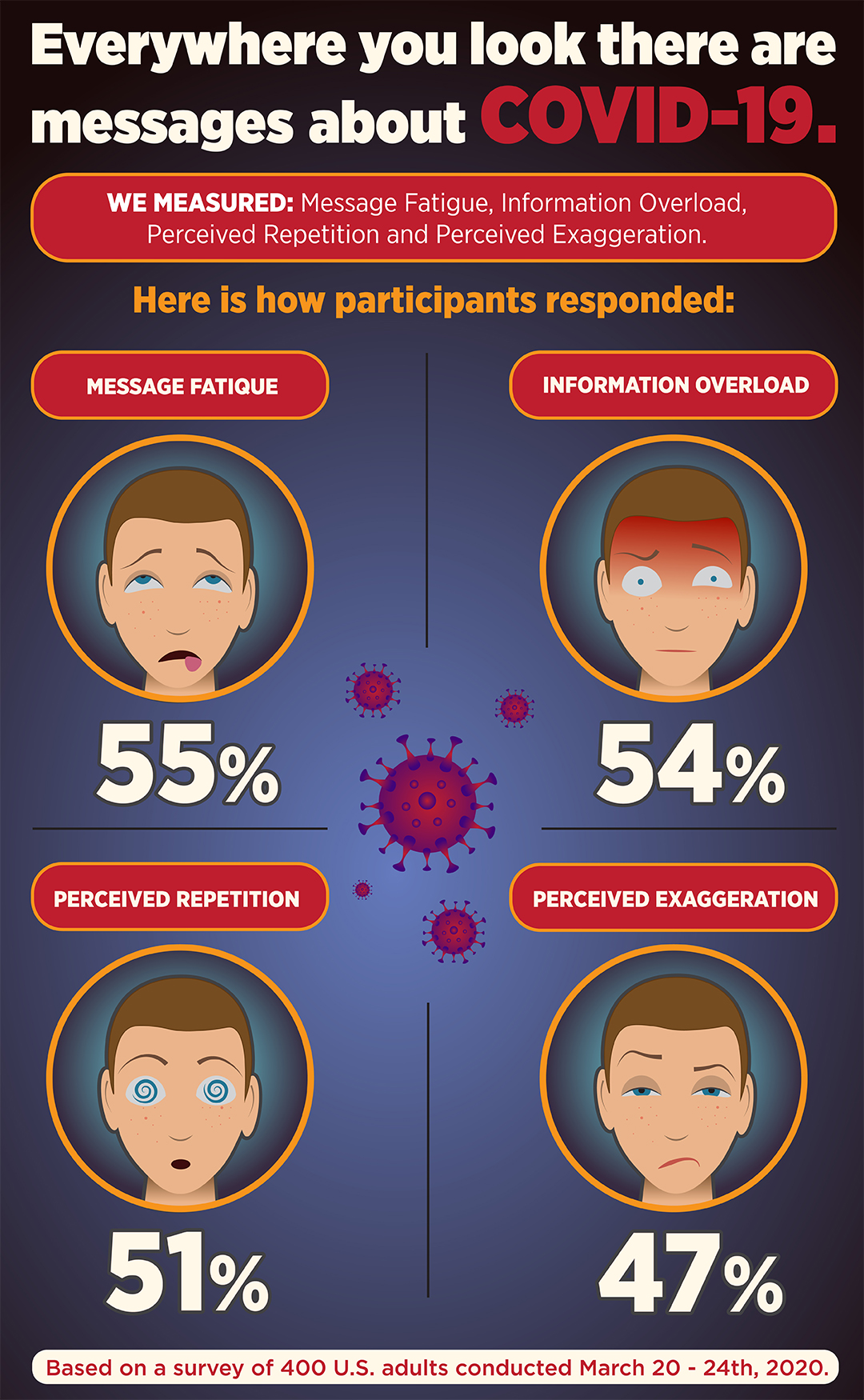 Illustration Design by Miladin for University of utah | Design #24067325