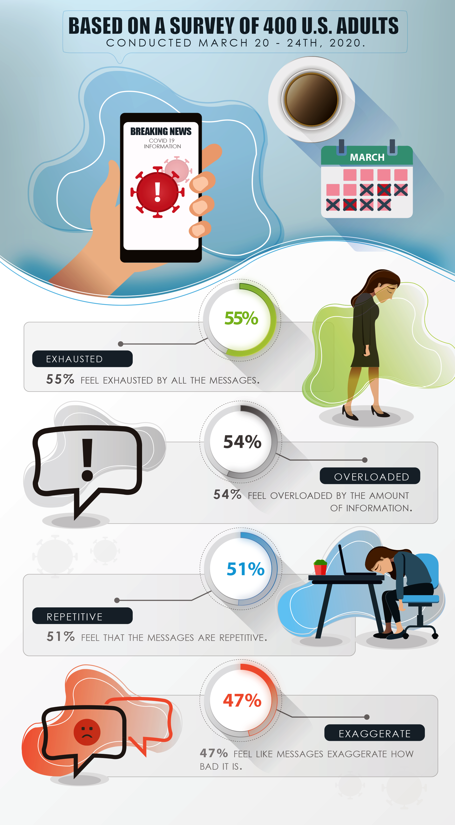 Illustration-Design von nafizrahat für University of utah | Design #24073708