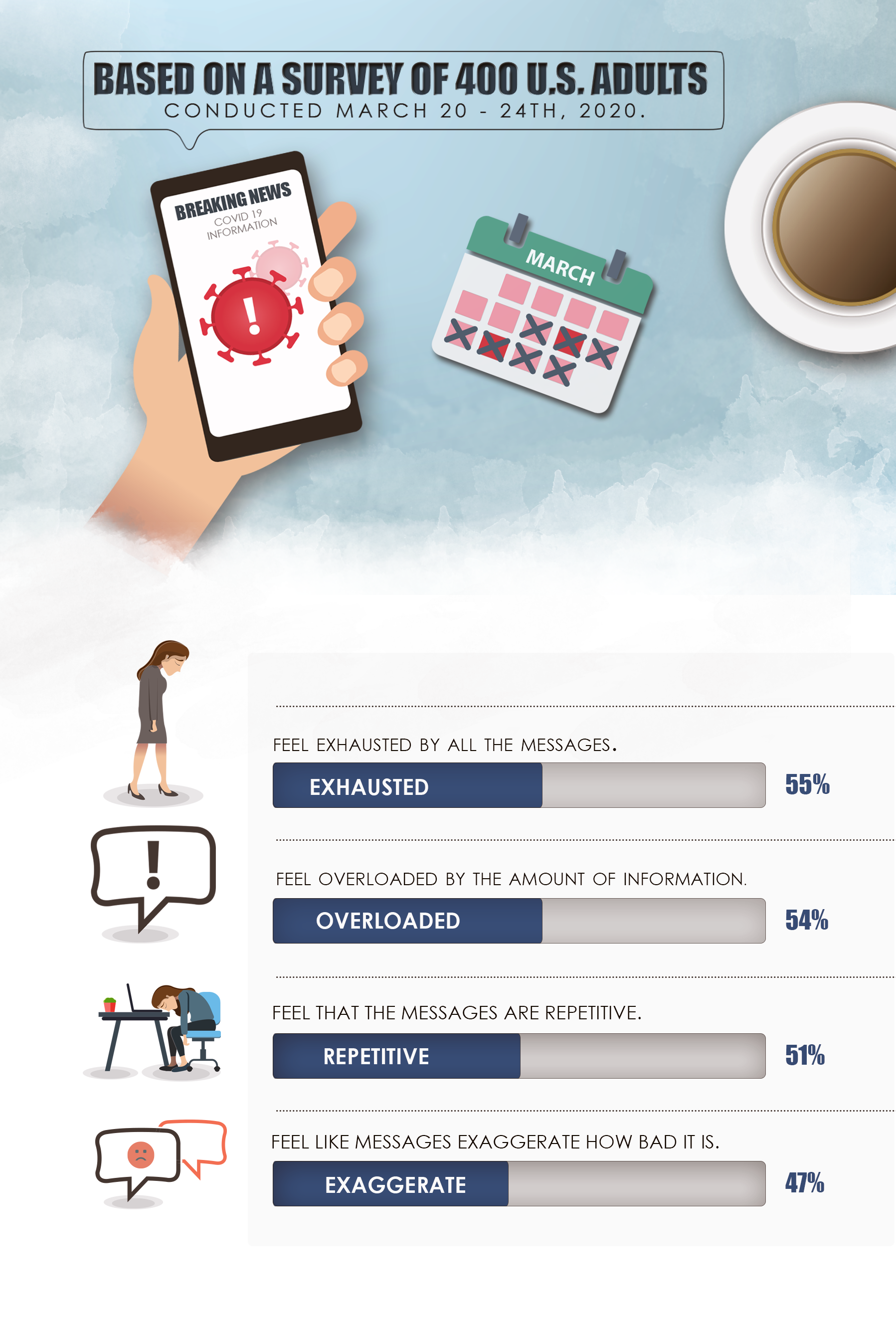Design Illustration par nafizrahat pour University of utah | Design #24076346