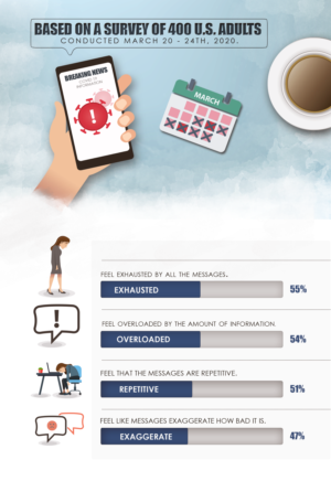 Design Illustration par nafizrahat pour University of utah | Design : #24076346
