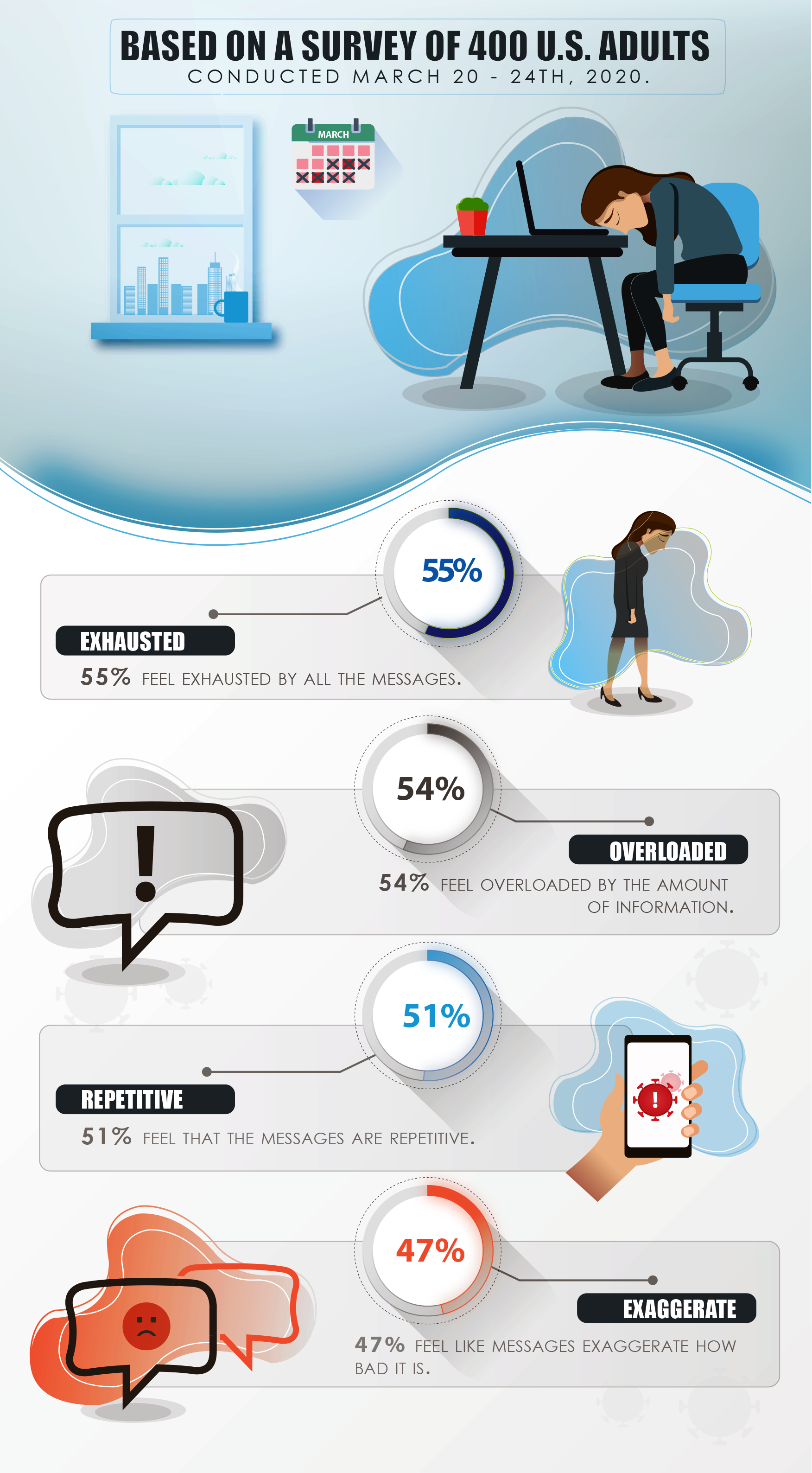 Illustration-Design von nafizrahat für University of utah | Design #24076545