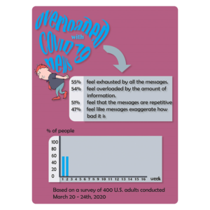 Illustration Design by Mahder for University of utah | Design: #24076522