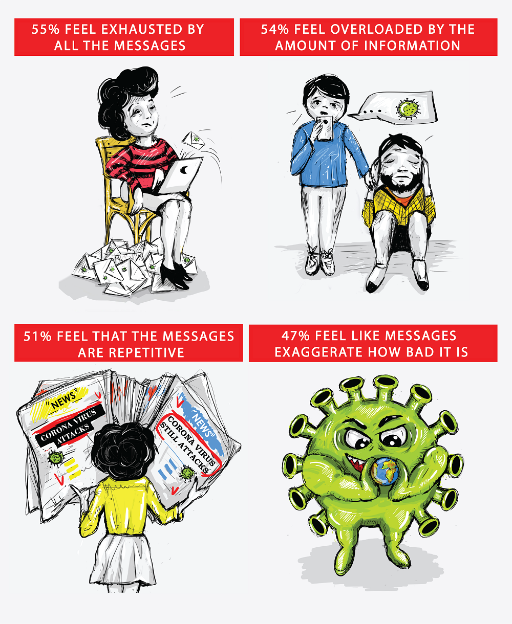 Illustration Design by Indre Ta for University of utah | Design #24056366