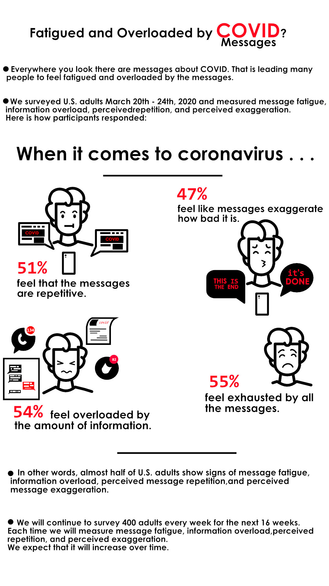 Illustration Design by PENBRAIN™ for University of utah | Design #24065550