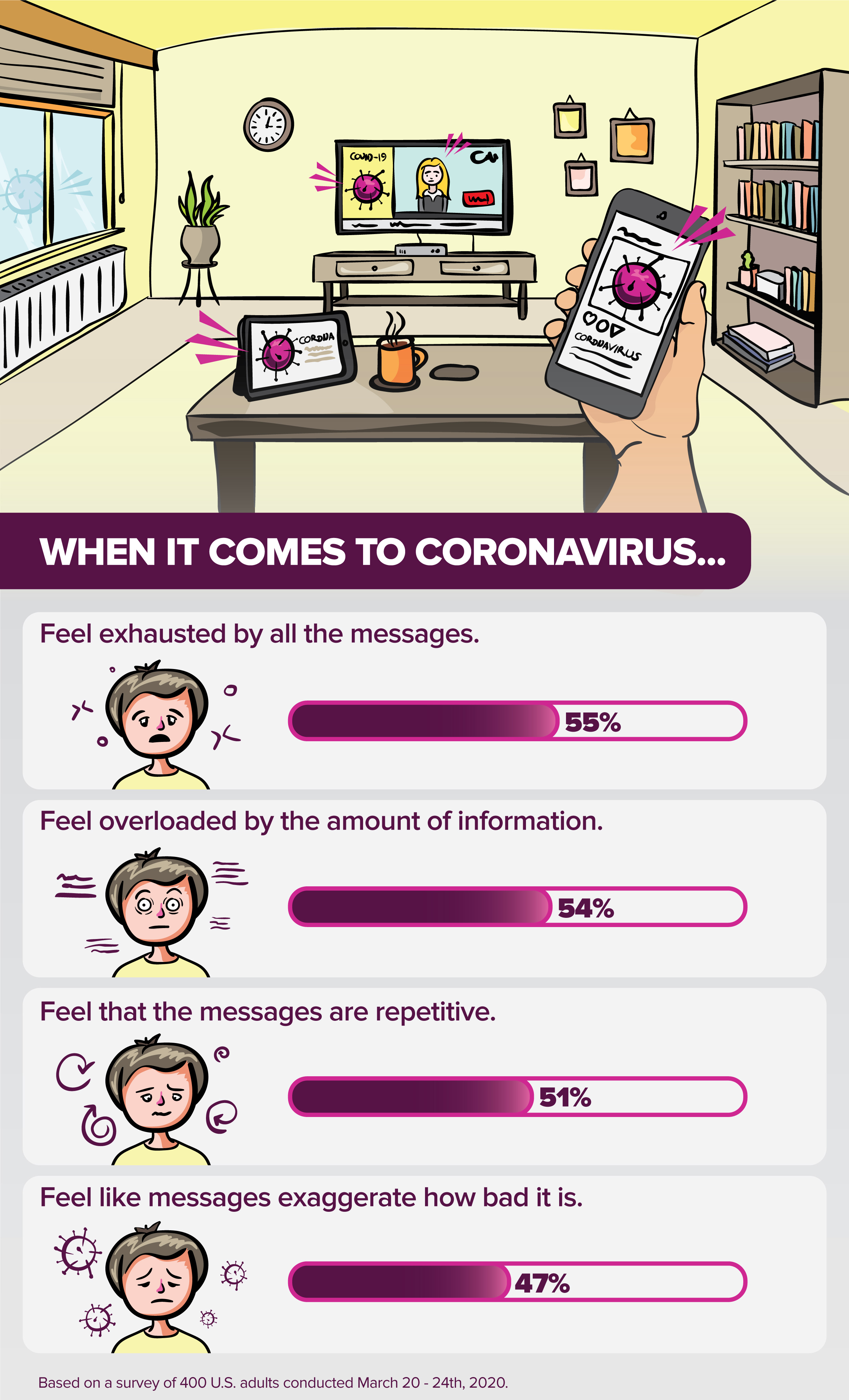 Illustration Design by phosphorus for University of utah | Design #24065699