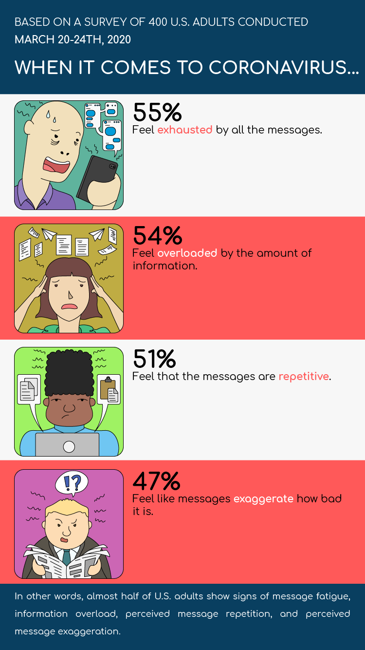 Illustration Design by StanObach for University of utah | Design #24077185