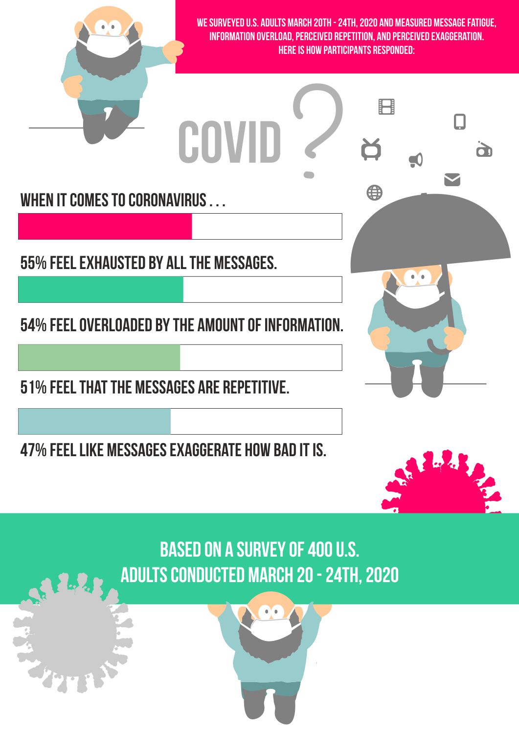 Illustration Design by A10 for University of utah | Design #24051966