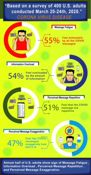 Illustration Design by panksj for University of utah | Design: #24071182